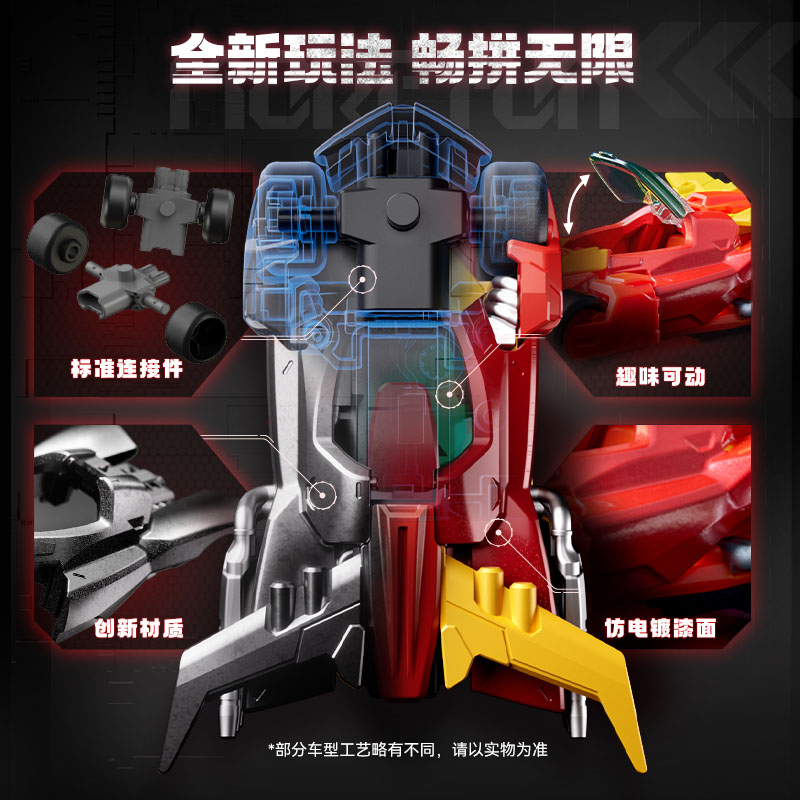 BLOKEES Transformers Carro de  - Model Kit Optimus Prime avaliação e preço