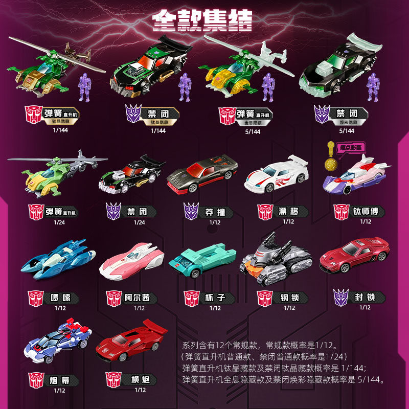 Blokees Transformers Wheels C0 - Model Kit Store avaliação e preço