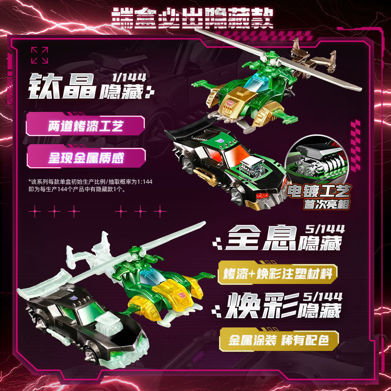 Blokees Transformers Wheels C0 - Model Kit Store avaliação e preço